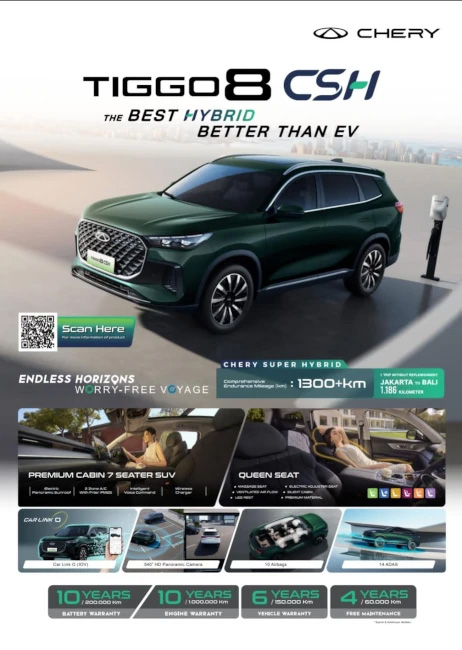 Chery Tiggo 8 CSH SUV Hybrid Terbaik Lebih Baik dari EV